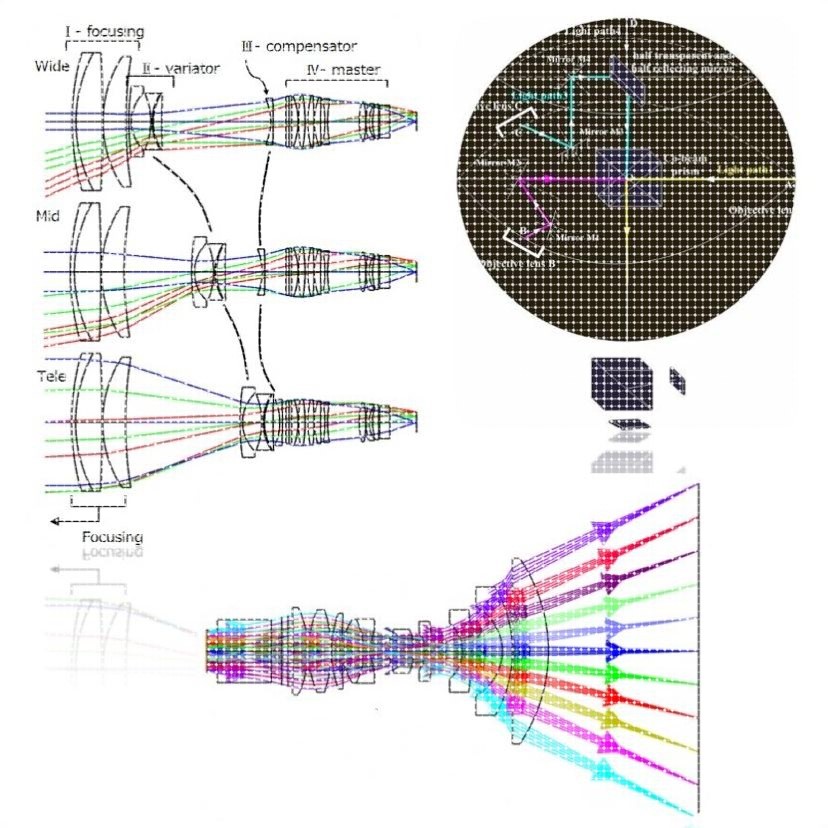 代做Lumerical/Comsol/Rsoft/Zemax/CodeV光学设计集成光学超表面