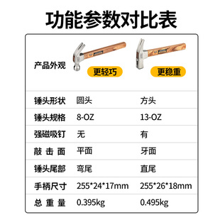 修敲击小锤 木井方夹板柄磁性羊角锤多功能起钉铁锤家用木工工具装