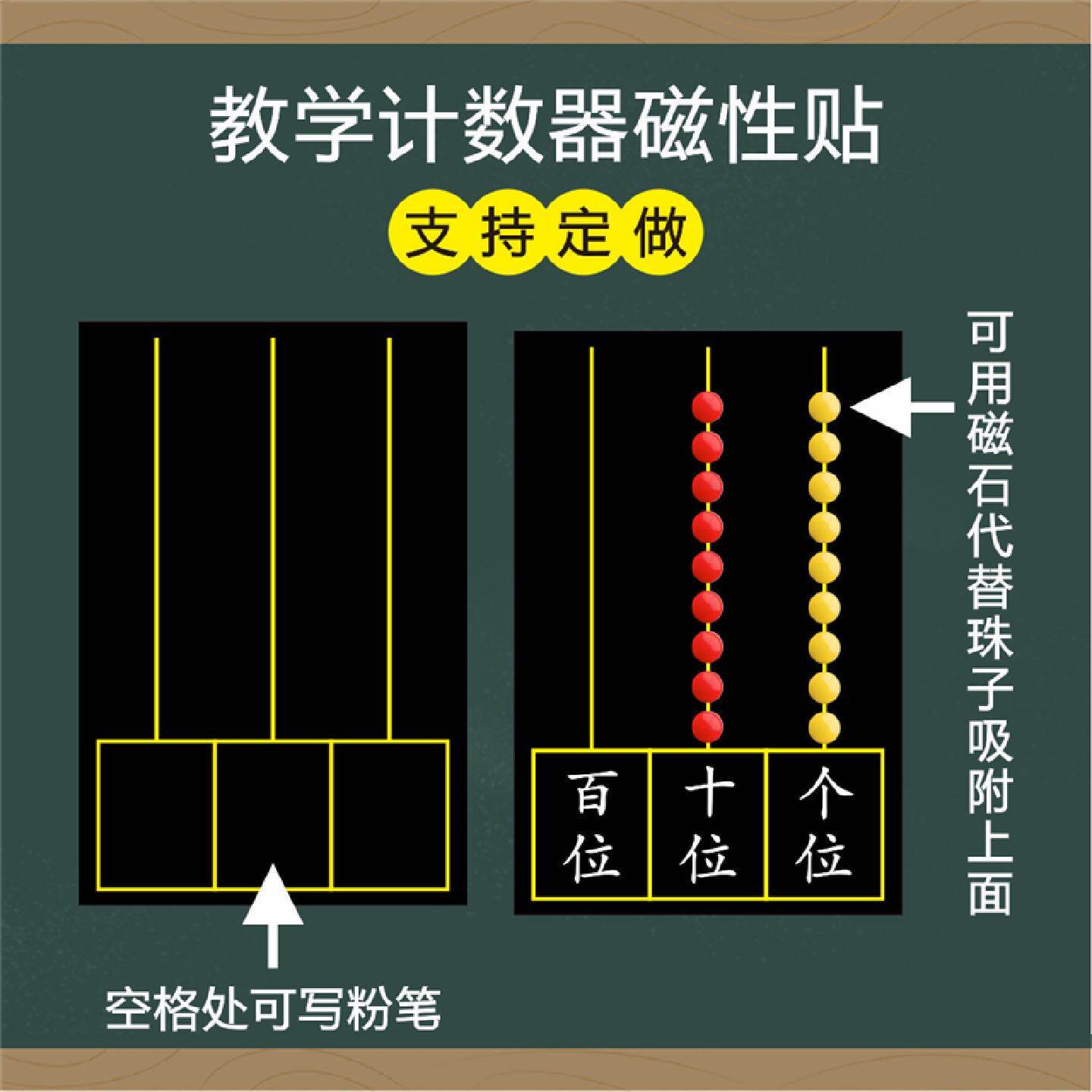 磁性计数器数位顺序表个十百千万小学数学万以内数的认识一二年级