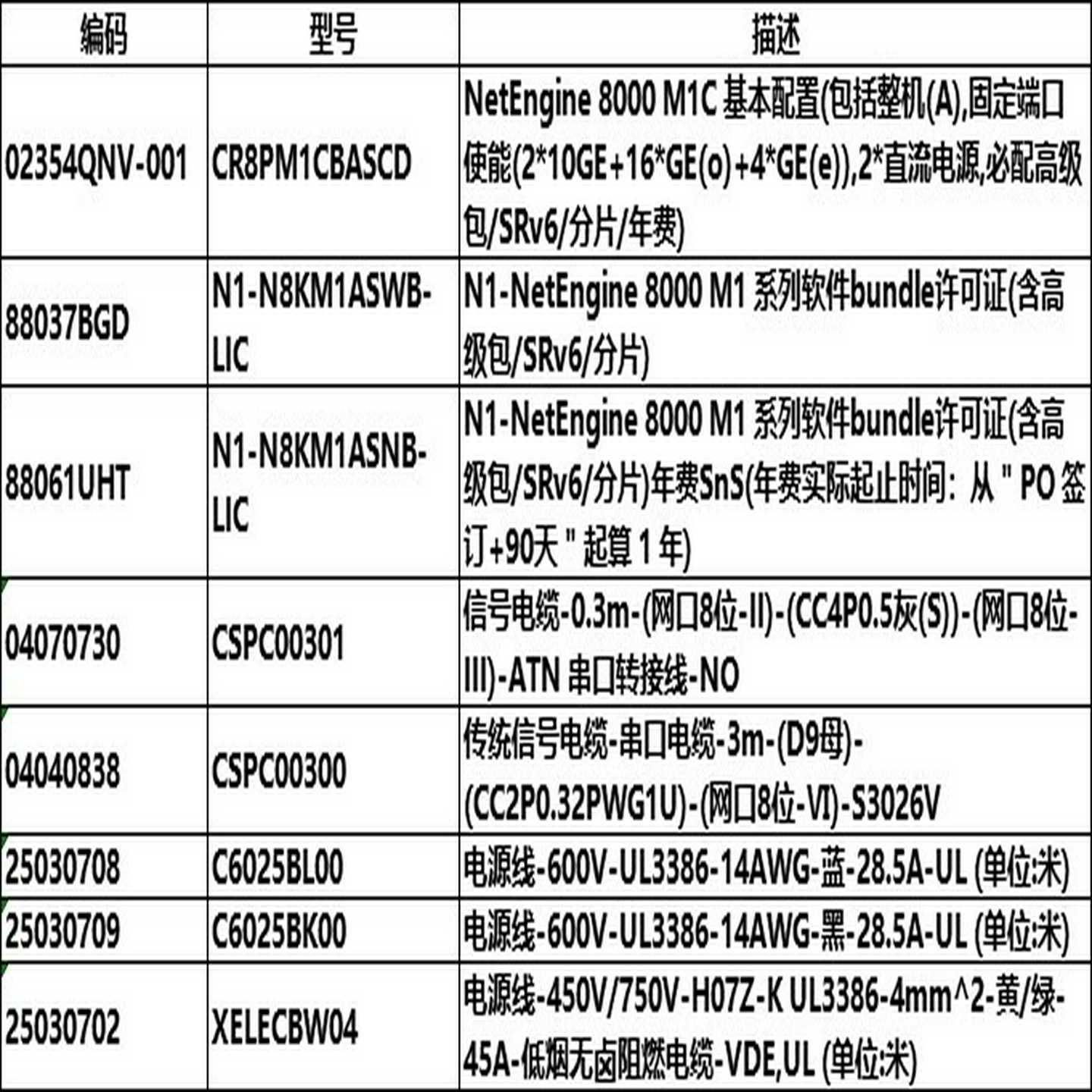 华为 NE8000 M6 路由器，双直流套包，2端口万兆激活