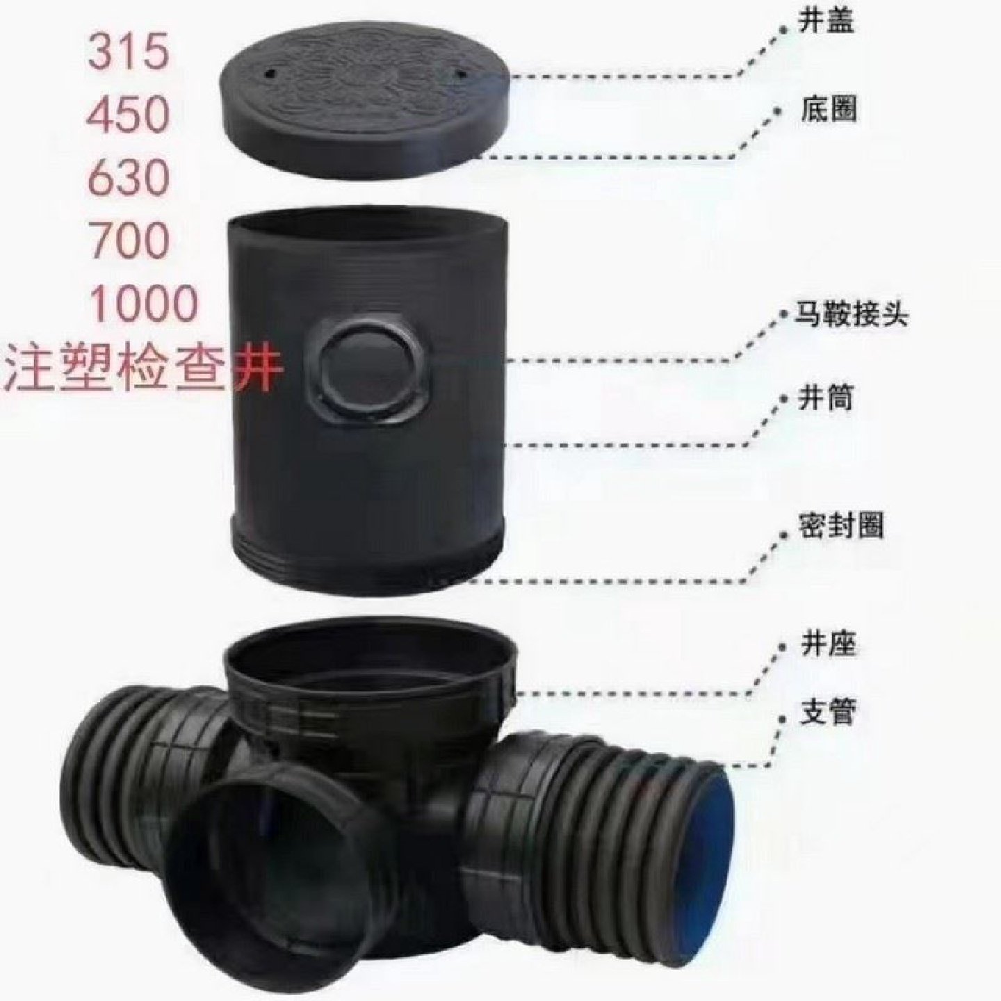 波纹管配件PE塑料检查井成品污水雨水井座沉泥溜槽直通井座注厂家,基础建材,PE管,淘宝优惠券,粉丝福利购,淘宝优惠卷