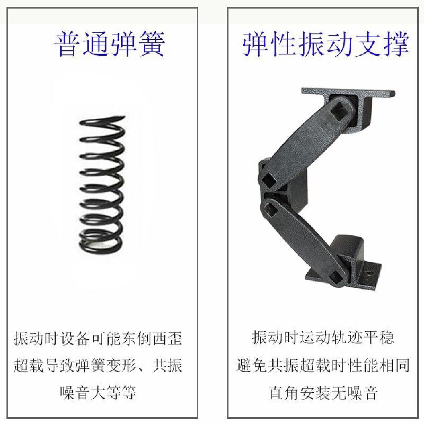 弹性振动筛支撑架AB18震动缓降温机/换气排气扇/