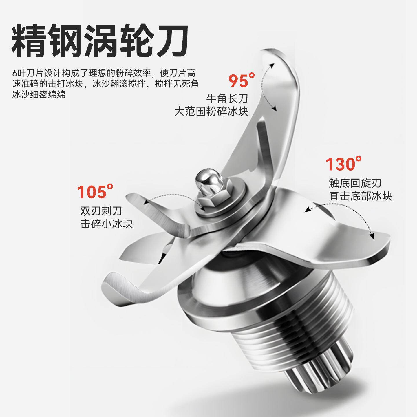 方厨冰沙机商用全自动奶茶店带罩隔音奶昔机碎冰打奶盖萃茶设备