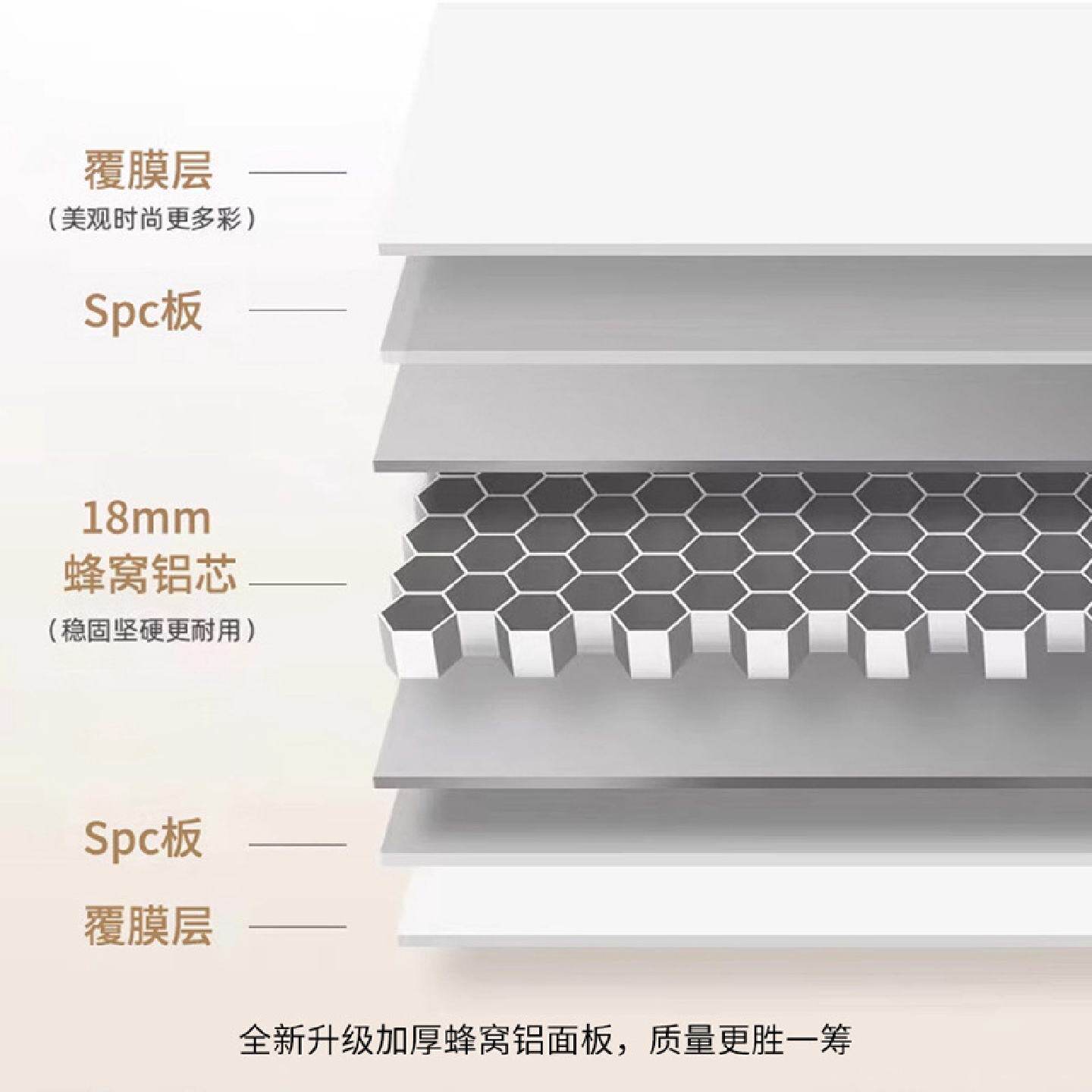 浅灰蜂窝铝浴室柜轻质圆弧半封智能镜柜陶瓷一体盆双抽屉主柜H085