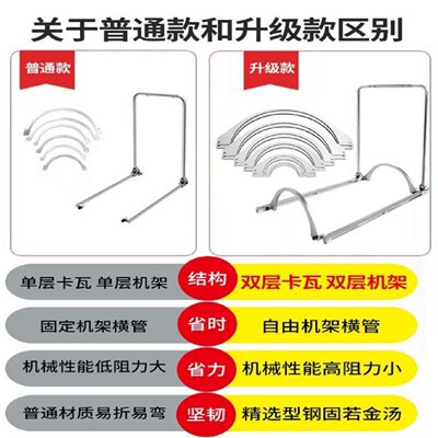 波纹管拉紧器拉管器通用型HDPE双壁波纹管接管拉紧连接推进工具安