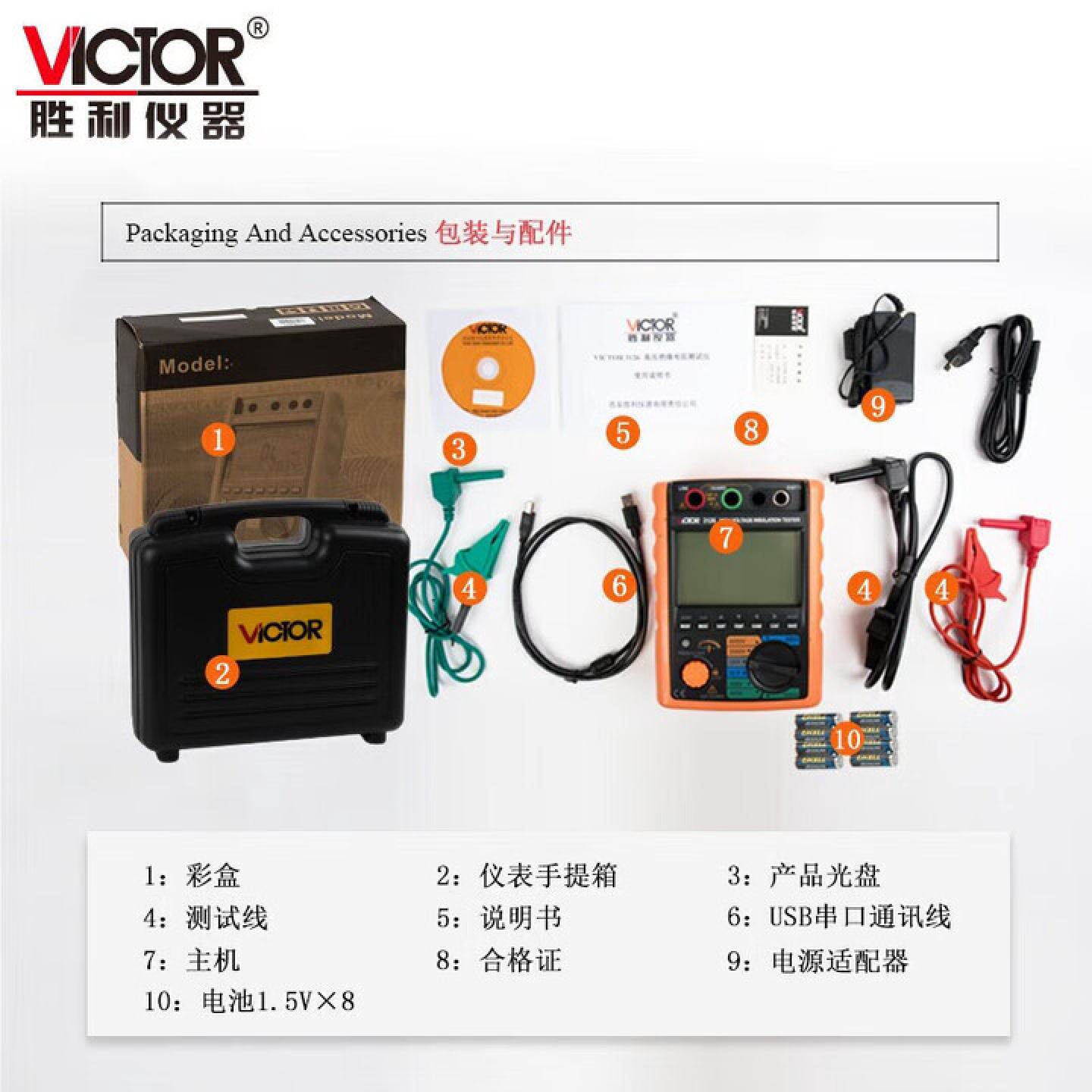 胜利VC3126五档调节数字高压绝缘电阻测试仪数字摇表兆欧表5000V
