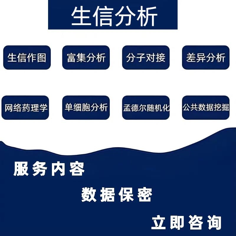 生信分析代做单细胞转录组测序TCGA GEO数据挖掘网络药理学服务