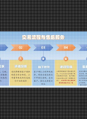 python代编程深度学习计算机视觉自然语言数据爬取数据