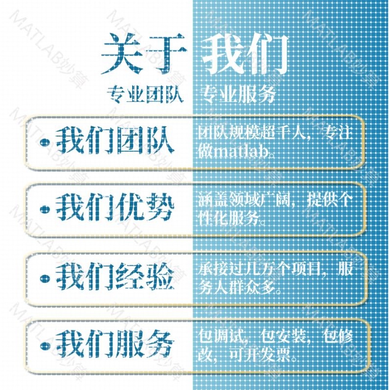 MATLAB电机仿真帮做滑模伺服模糊控制pid车辆simulink自动化系统