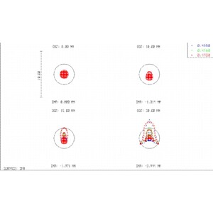 双远心工业镜头设计，远心，双远心，zemax光学镜头设计