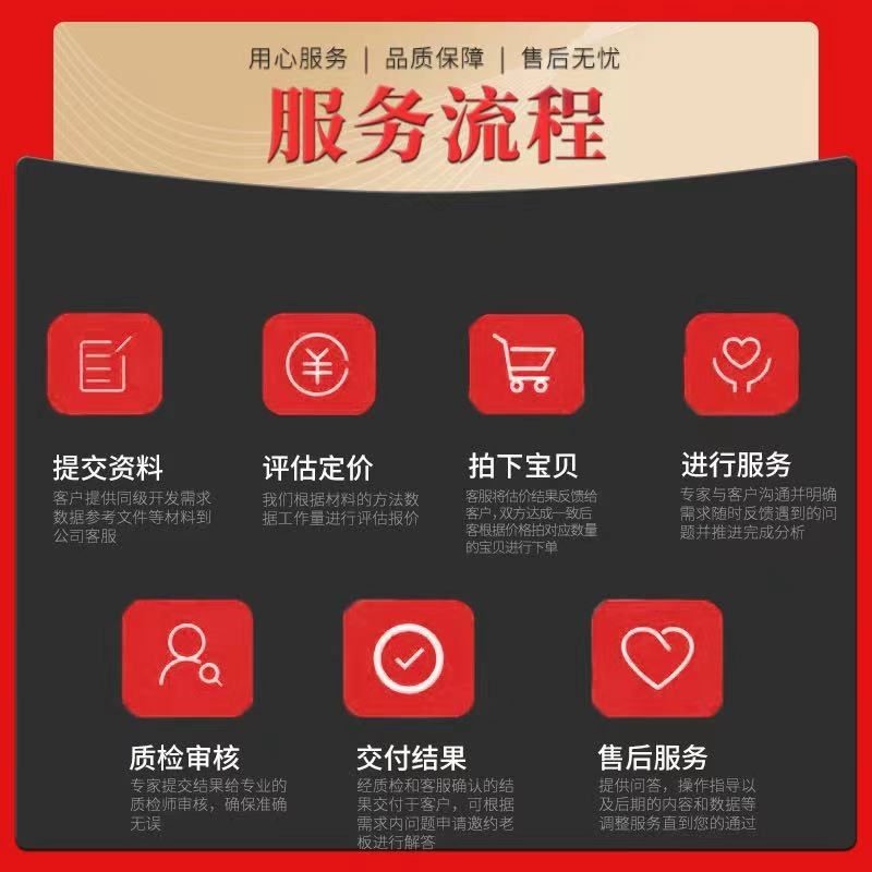 Python机器学习 深度学习代做 医学图像分割 神经网络nlp数据分析