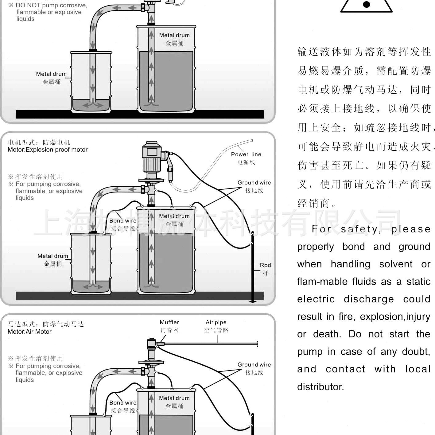 直销电动油抽 JK-3BP型手提式不锈钢电动油桶泵/抽液泵(量大从优)