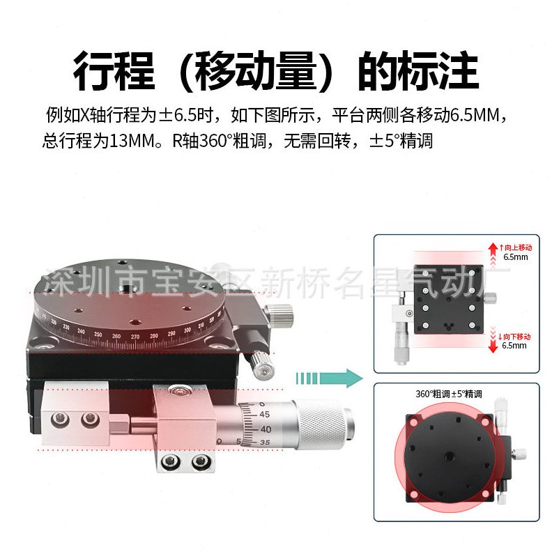 直销XR轴旋转滑台手动微调光学平台精密角度位移调节分度盘RS60/9