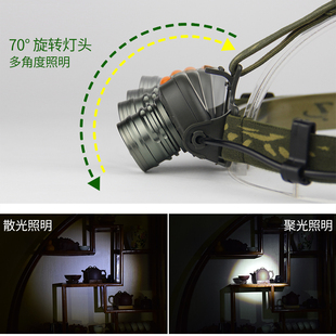 led头戴式 修脚灯采耳超轻小型m感应头灯钓鱼强光充电超亮夜钓 防