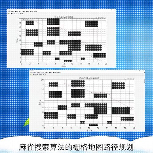 matlab路径规划遗传蚁群粒子群算法代编Python强化学习多目标优化