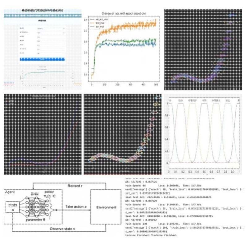 Python代编程Matlab代做深度学习java代码代跑爬虫数据代码指导cc