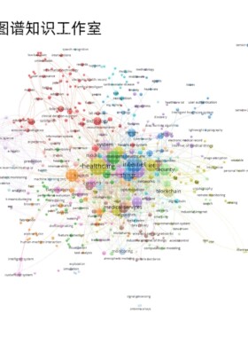 vosviewer代做VOS数据分析VOSviewer文献可视化