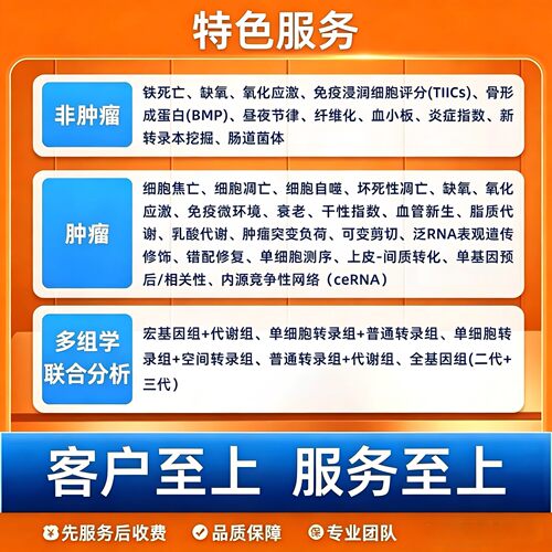 医学数据库挖掘临床数据库nhanes mimic seer挖掘