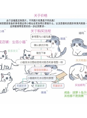 graphpad prism作图，科研作图绘图荧光定量图，Origin,统计图