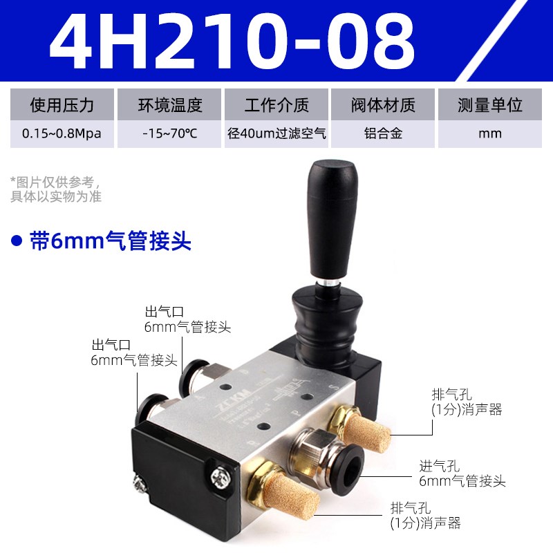 手板阀气动手动开关换向气阀3R/4R210-08气缸控制阀门4H310-08/10