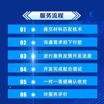 Python代编深度学习算法神经网络爬虫matlab程序图像信号处理仿真