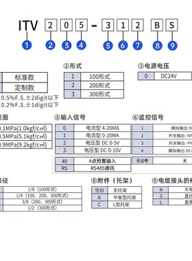 电气比例阀ITV100系列105 485通讯 精准调压控制 压力范围0.9MPa