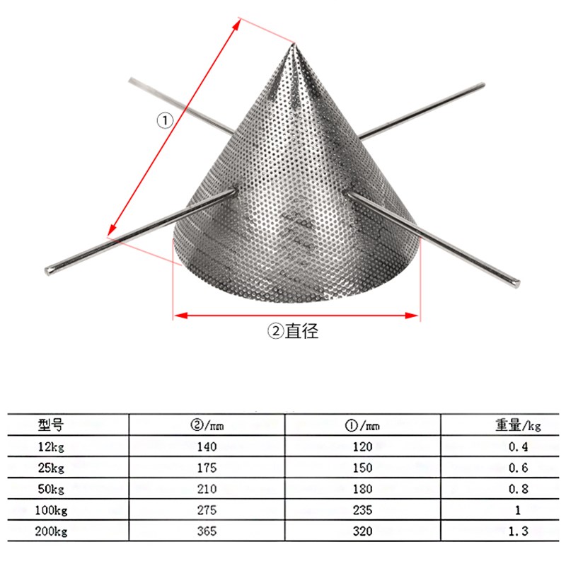 塑料干燥机c筛网烘干机烤料桶上下十字架筛网漏斗大小筛网滤料网