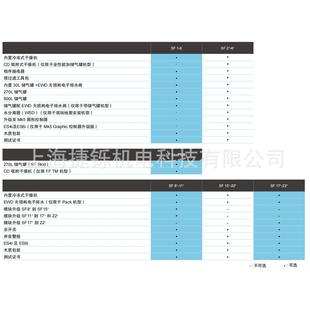 22KW型号齐全假一赔十 阿特拉斯科普柯无油涡旋空压机SF1