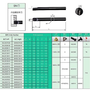 数控内螺纹车刀杆内牙刀SNR0016Q16 K11弹簧钢防震车床刀具 0020R