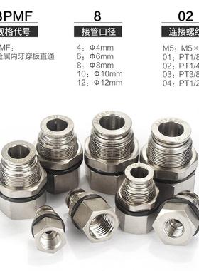 亚德客全金属接F头BPMMF40/BPMF601/FCABPF602/BP1M801/BPMF802