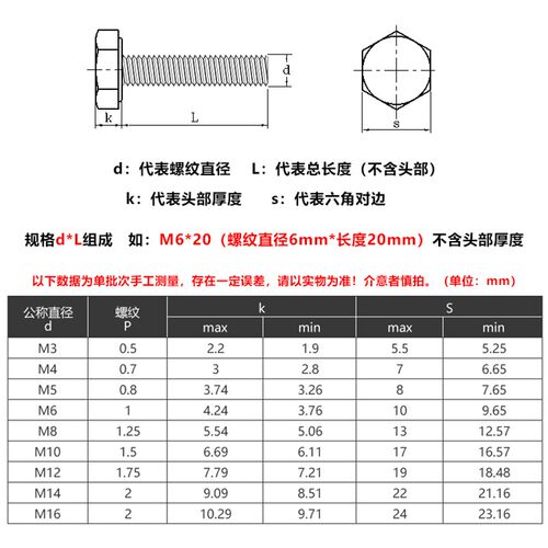 8.8级半牙外六角螺丝螺栓全牙M16M14M12*25x45x60x80x100x150mm厘