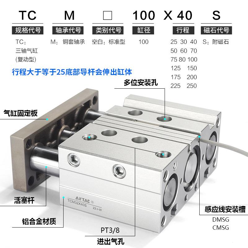 AiTCM63X75rTAC原亚客德 装三轴导杆气缸TCM63X75S TCM6380S TCXM
