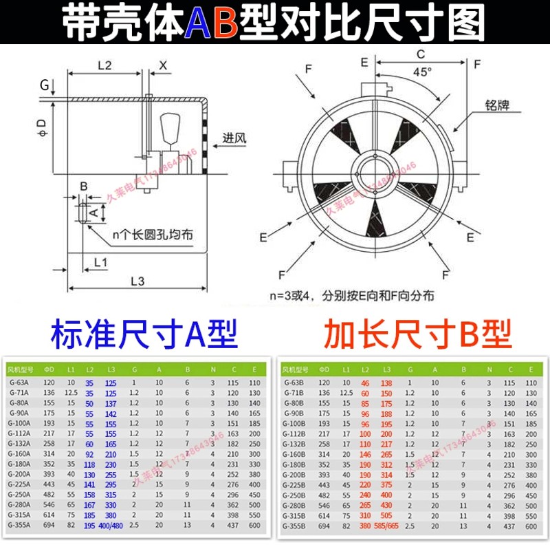G-160 A B变频电机外转子冷却风机300FZL3-2W电动机散热风扇380V