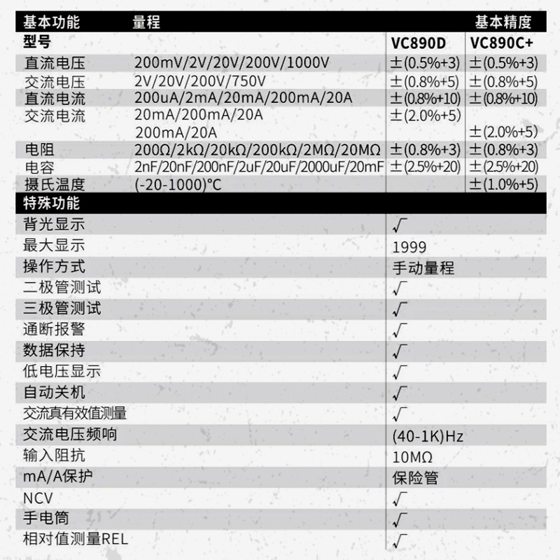 胜利VC890D\VC890C+数字万用表高精度电工维修家用智能防烧万能表