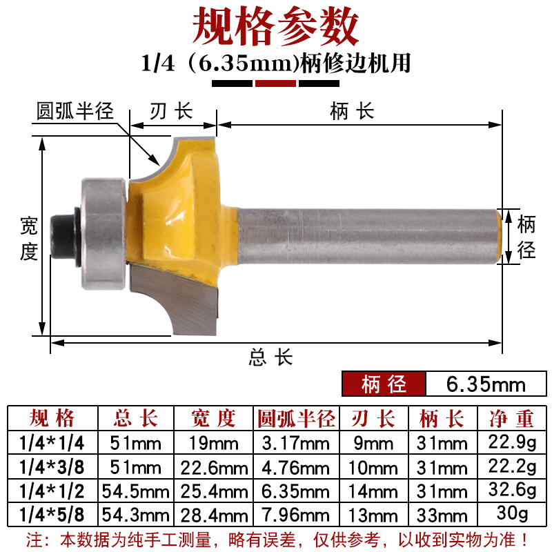 4件套 1/4柄 圆角刀黄色圆角刀合金圆角刀倒角刀修边机刀头