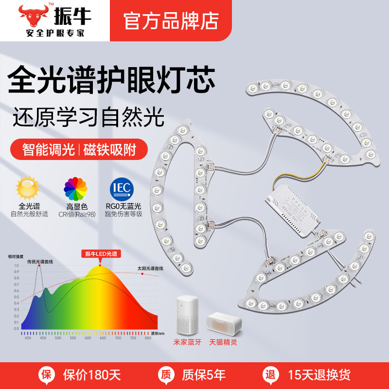 全光谱光源护眼灯盘圆环形遥控智能语音操控节能替换led吸顶灯芯图片