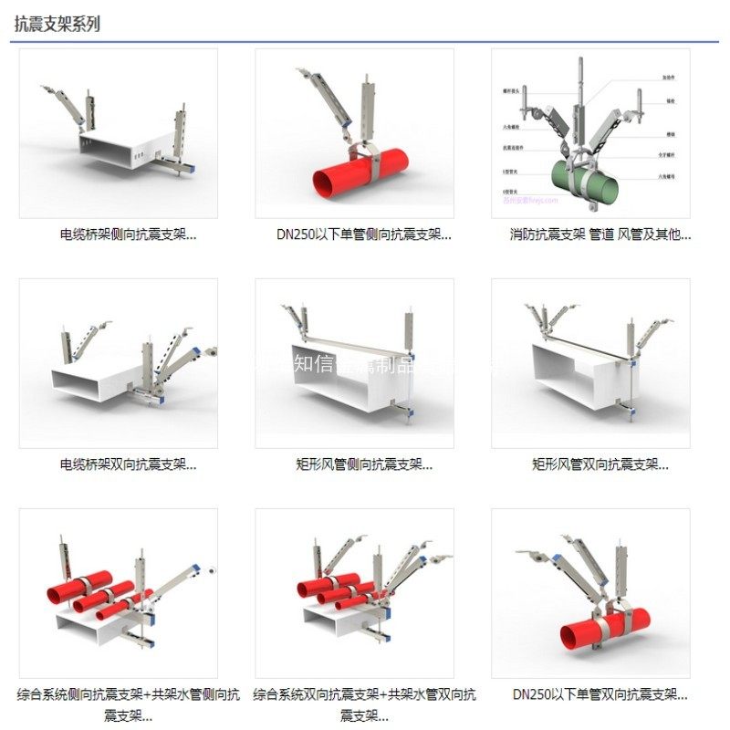 管道 桥架 风管 抗震支架组合配件AB型铰链 C型钢楼板墙体连接件