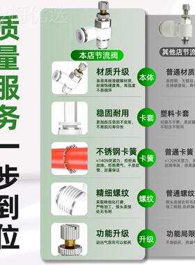 气管调节阀气动动气阀流节流阀气可调KHP管道节气快气插接头6SA8/