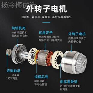 YFW外UBX转子轴流风机220V排烟通风器冷库冷3干扇机冷凝器散热风8