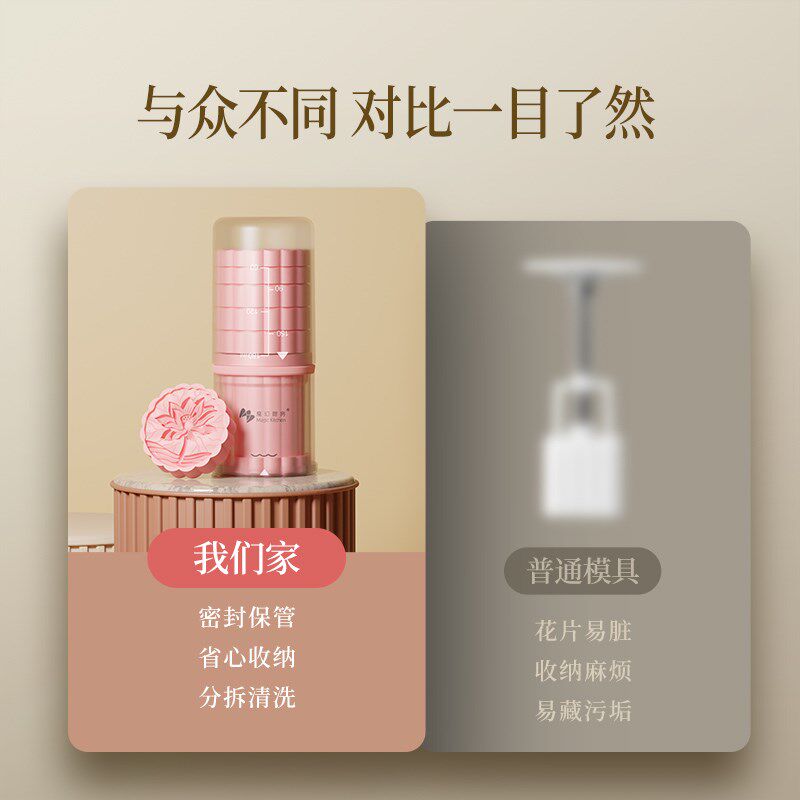 魔幻厨房冰皮月饼模具新款2024手压式国风印模压花绿豆糕磨具糕点