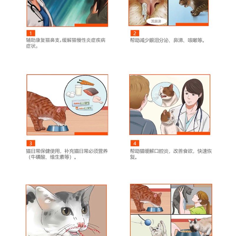 RedDog营养膏化毛膏肽盖膏赖氨酸膏宠物狗猫增强免疫补充营养