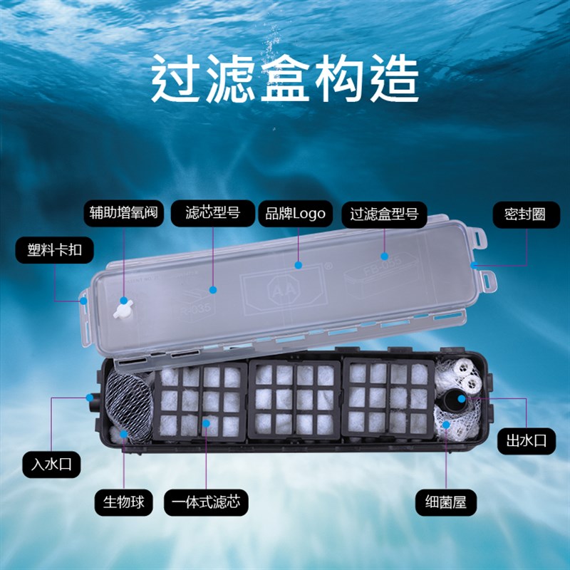 香港AA水族密封式过滤盒上滤盒槽AA鱼缸过滤盒过滤器压力箱配件