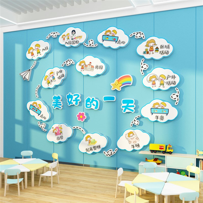 幼儿园墙面装饰环创主题成品托管小班教室文化贴走廊背景布置材料