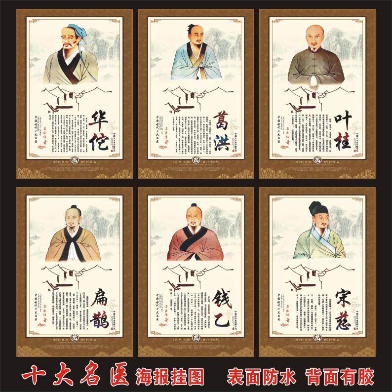 中国古代中医十大名医挂图 华佗扁鹊李时珍孙思邈张仲景画像海报