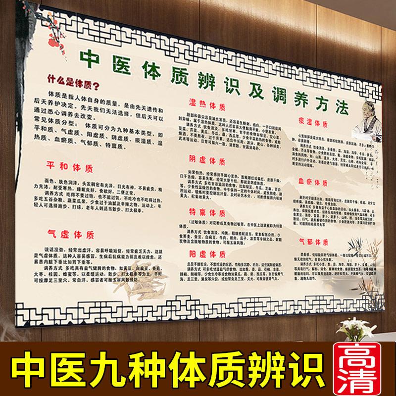 人体九种体质辨识调养方法海报中医养生馆装饰画挂图宣传画墙贴纸