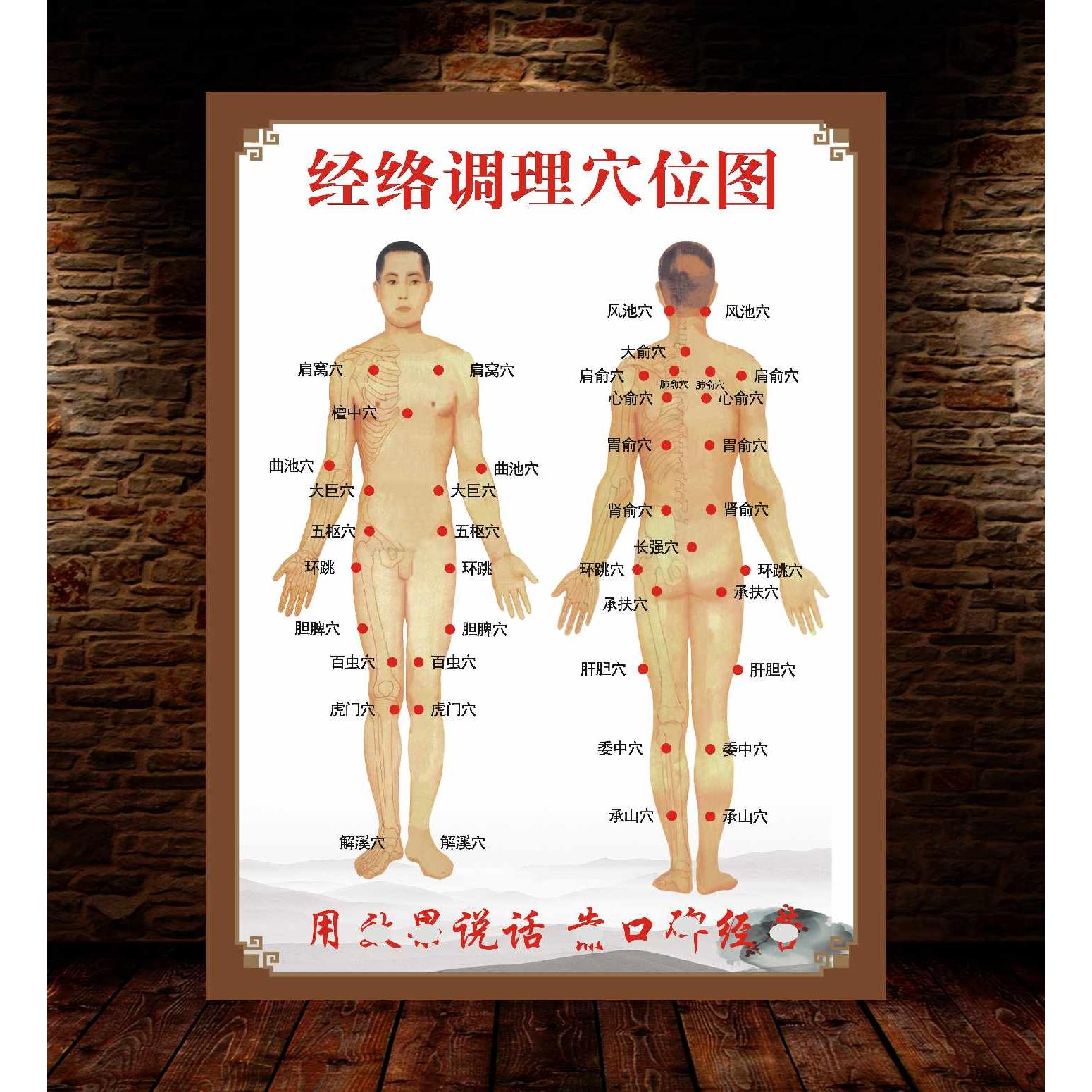 拔罐穴位图海报美容院拔罐宣传图 养生馆刮痧经络图理疗店海报