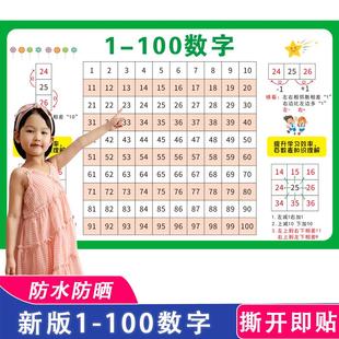 1到100数字挂图儿童认识数字幼儿园宝宝启蒙一年级数学百数表贴纸