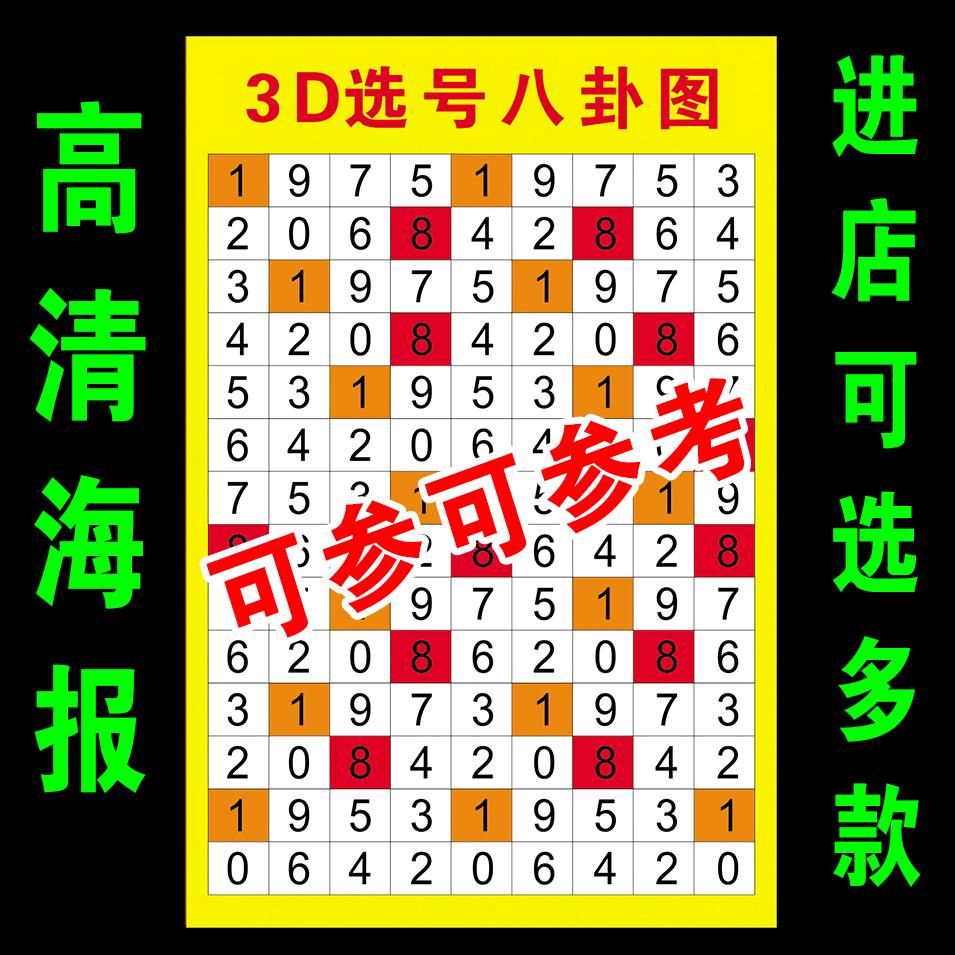 3D定胆技巧福彩3D选号八卦图3D五行图宣传塑封3d图表海报贴画纸