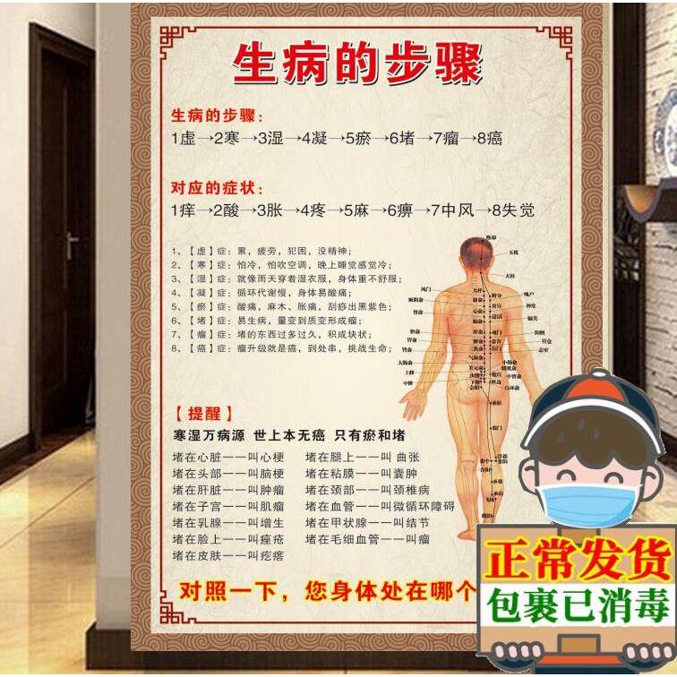 生病的步骤海报图片中医养生馆装饰画养生之道九种体质墙贴画艾灸