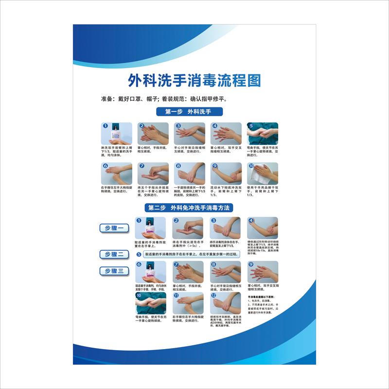 外科洗手消毒流程图背胶贴纸 医院手术室消毒流程海报 PP胶材质洗